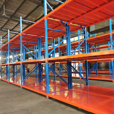 Customizable Steel Metal Shelving With Adjustable Height For Warehouse Storage Factory Shelf